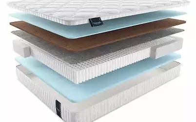 МАТРАС SANDIN MULTI